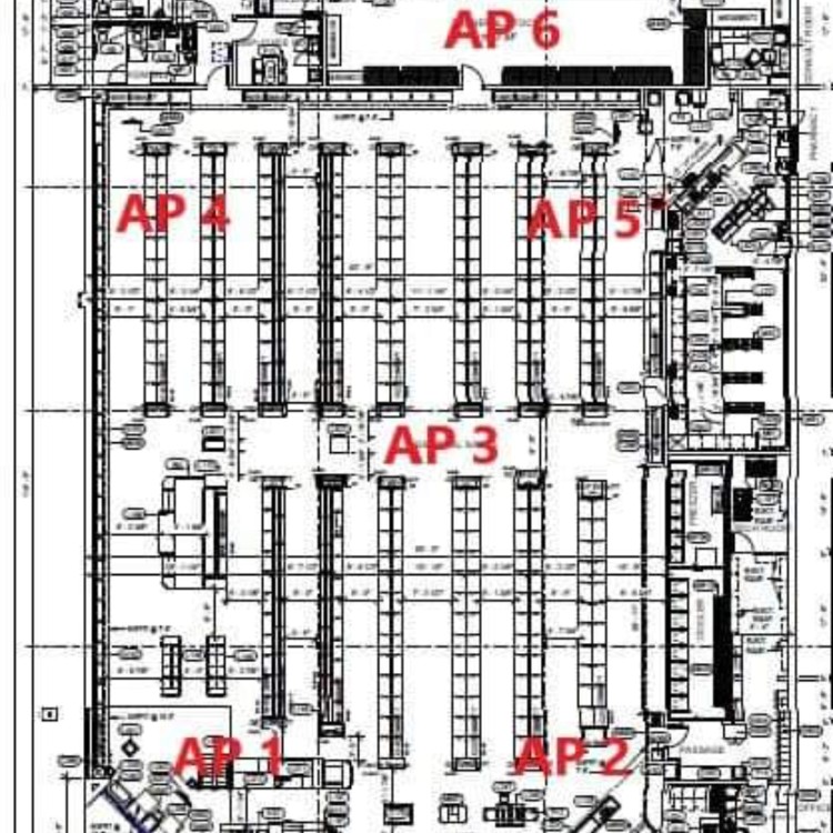 Technology services in The USA