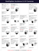 Darkfighter AcuSense 2.0 IP Cameras