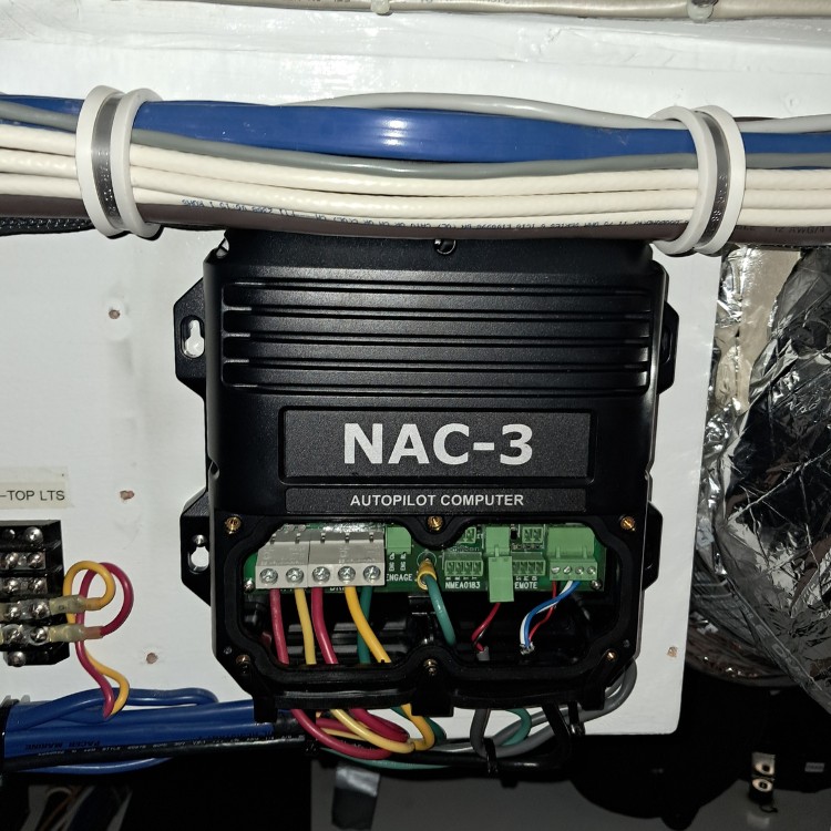 Technology services in The USA